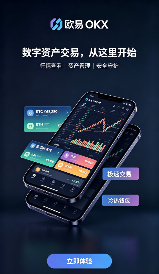 行情分析与下单教程